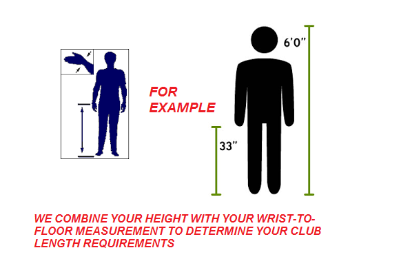 How to Measure for the Right Golf Club Length – Size Chart